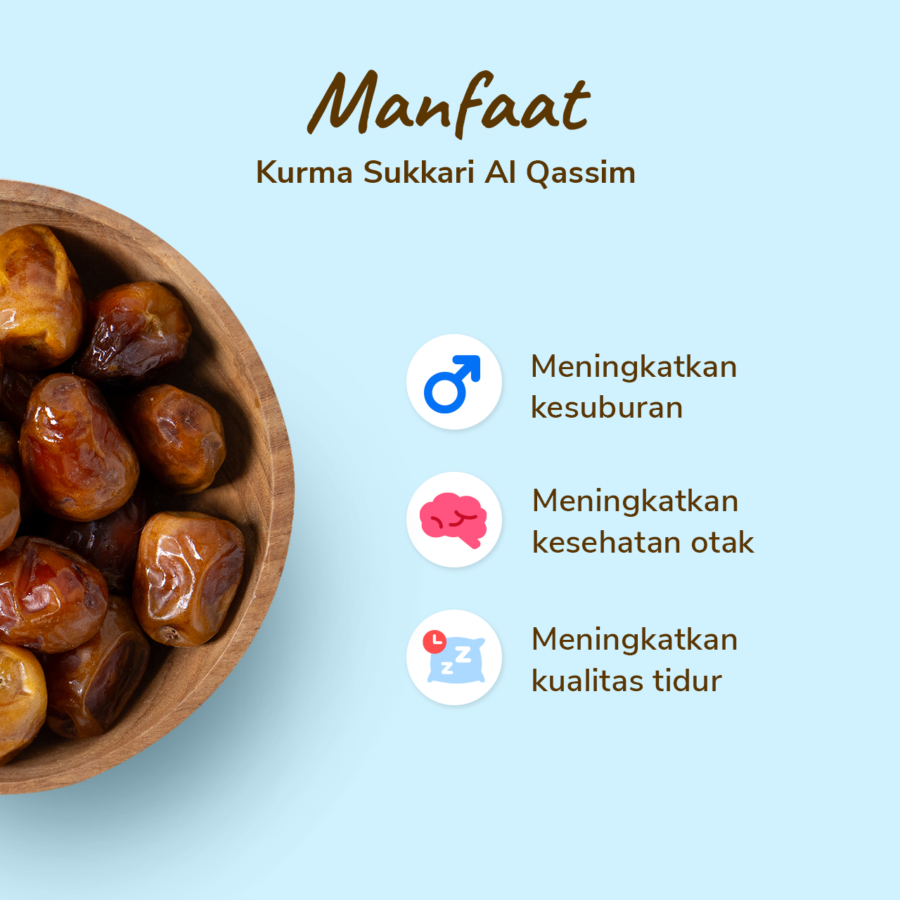 Kurma Sukkari 250gram