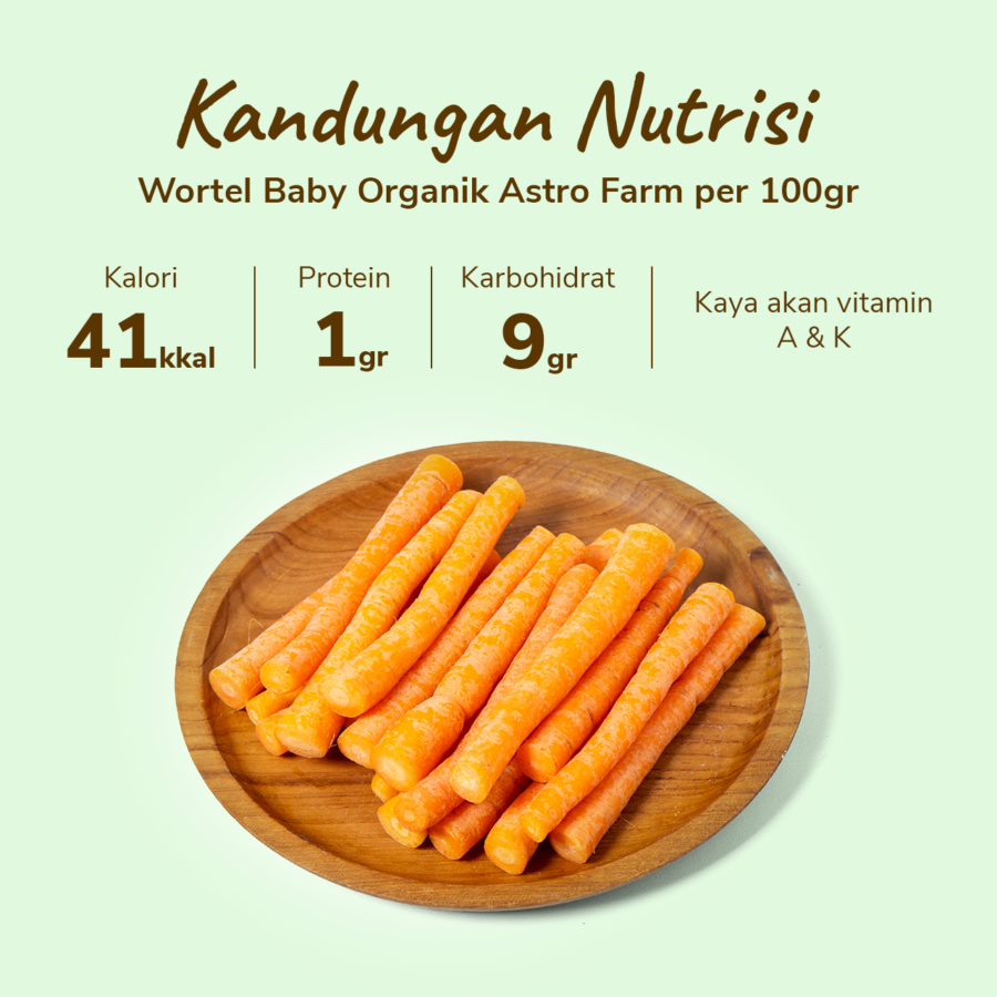 Wortel Baby Organik 250gram