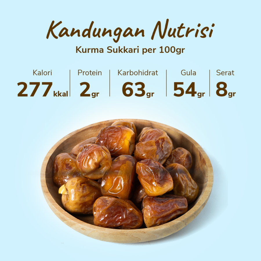 Kurma Sukari Astro Farm 250gram