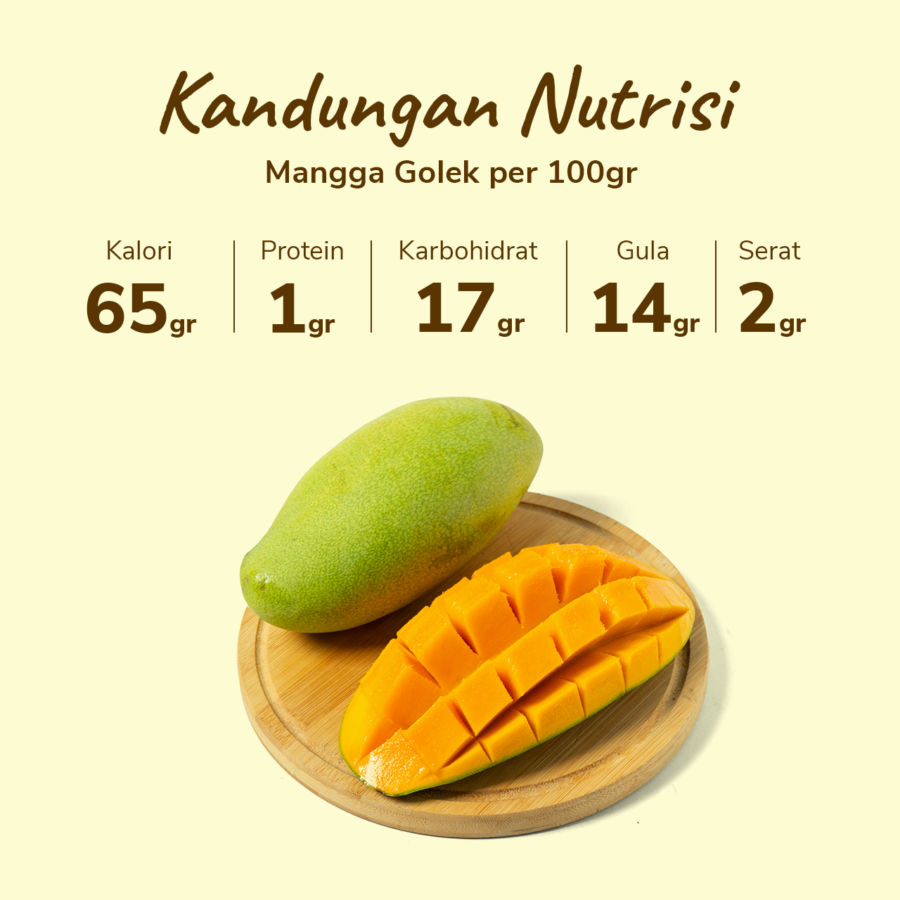 Mangga Golek Astro Farm 1kg
