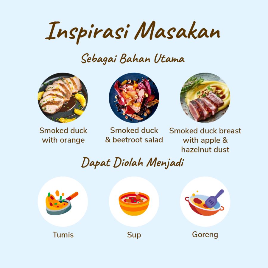 Dr. Bebek Smoked Duck 200gram 200gram