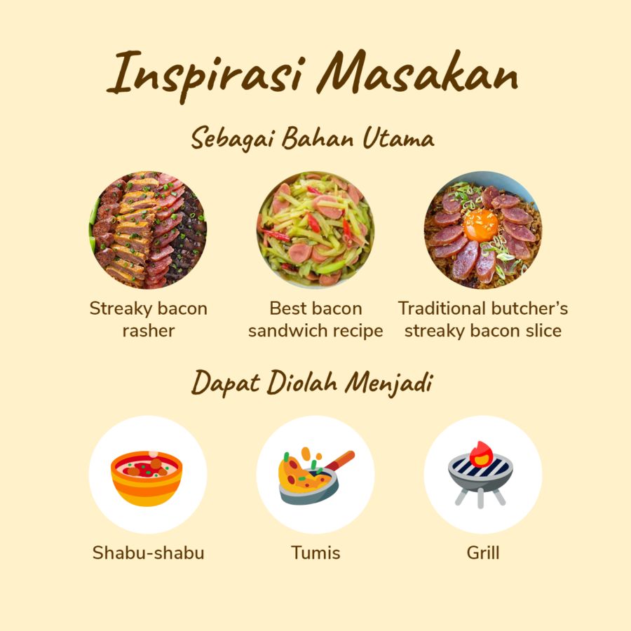 Streaky Bacon Sliced Mamas 250gram