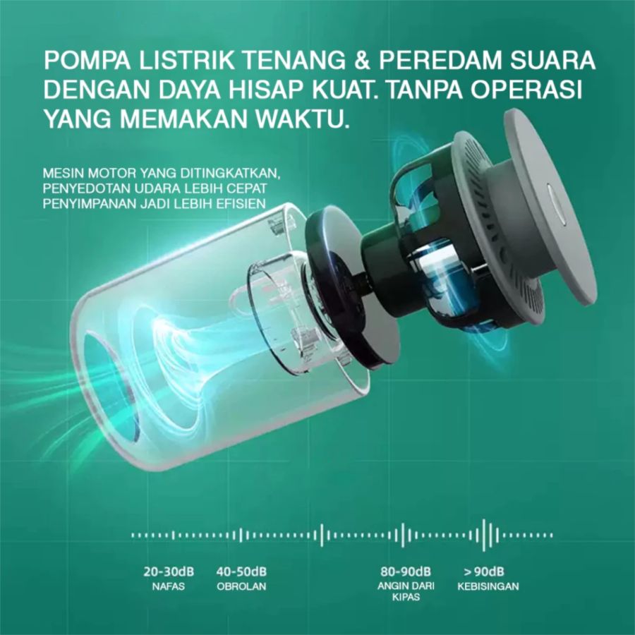 Ecoco Vacuum Pump Compression Bag 1pcs