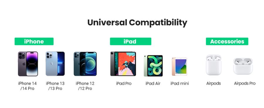 Ugreen Type C To Lightning Cable Nylon Black 1M 60759 1pcs