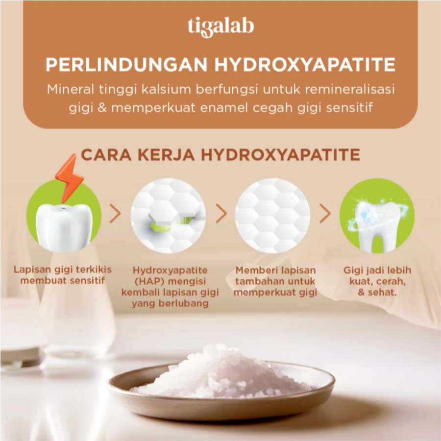 Tigalab Fresh Peppermint Sensitive Care Toothpaste 120gram