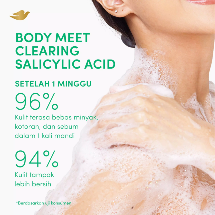 Dove Advanced Serum Acne Control Body Wash 300gram