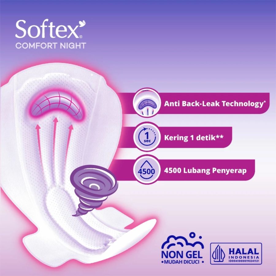 Softex Comfort Night Wing 29cm Pembalut Kewanitaan 18pads