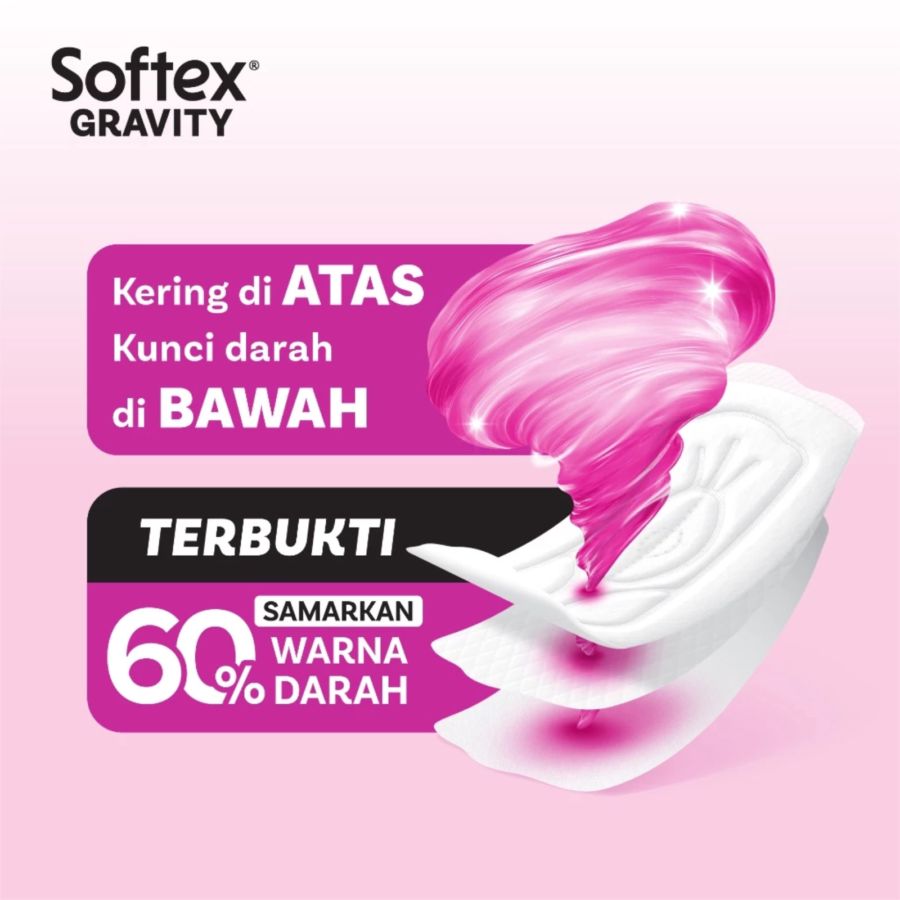 Softex Gravity Non Wing 23cm Pembalut Kewanitaan 20pads