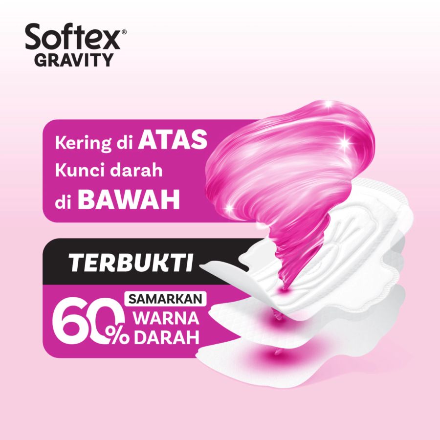 Softex Gravity Slim Wing 23cm Pembalut Kewanitaan 20pads