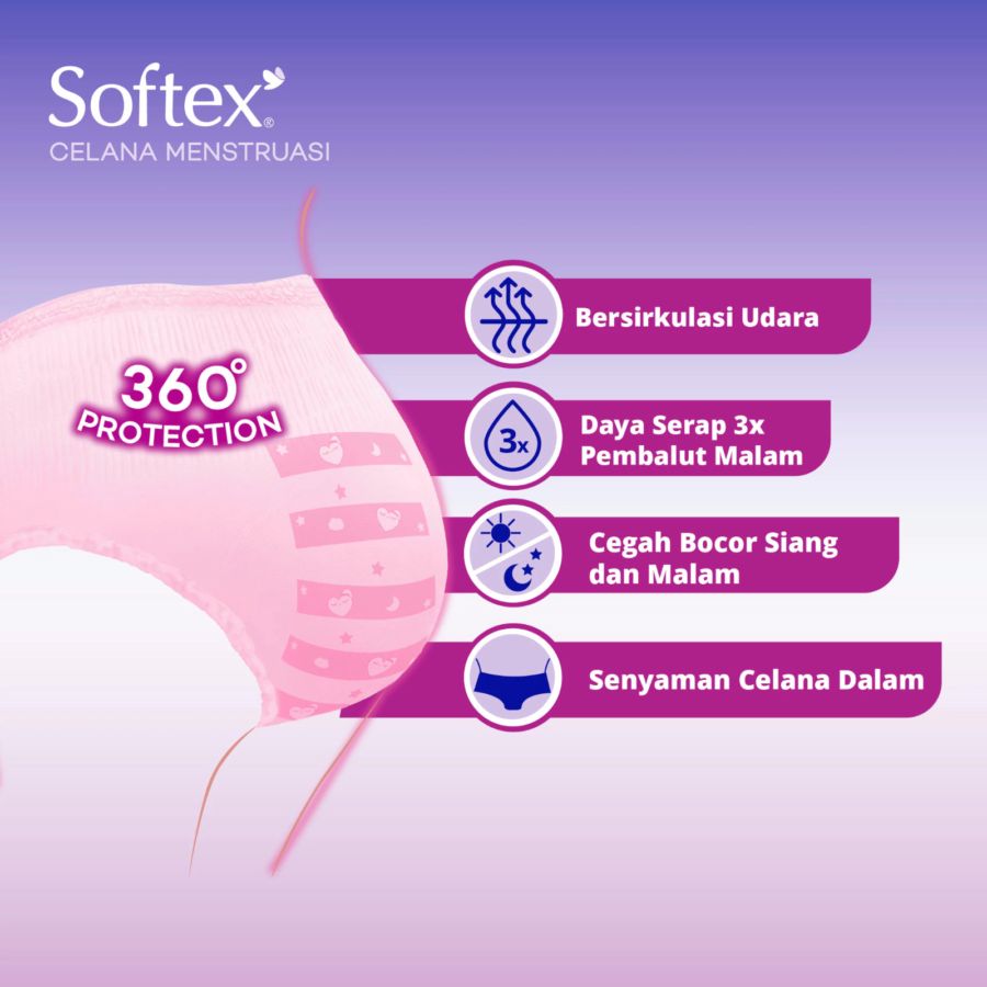 Softex Celana Menstruasi Size XL Pembalut Kewanitaan 2pcs