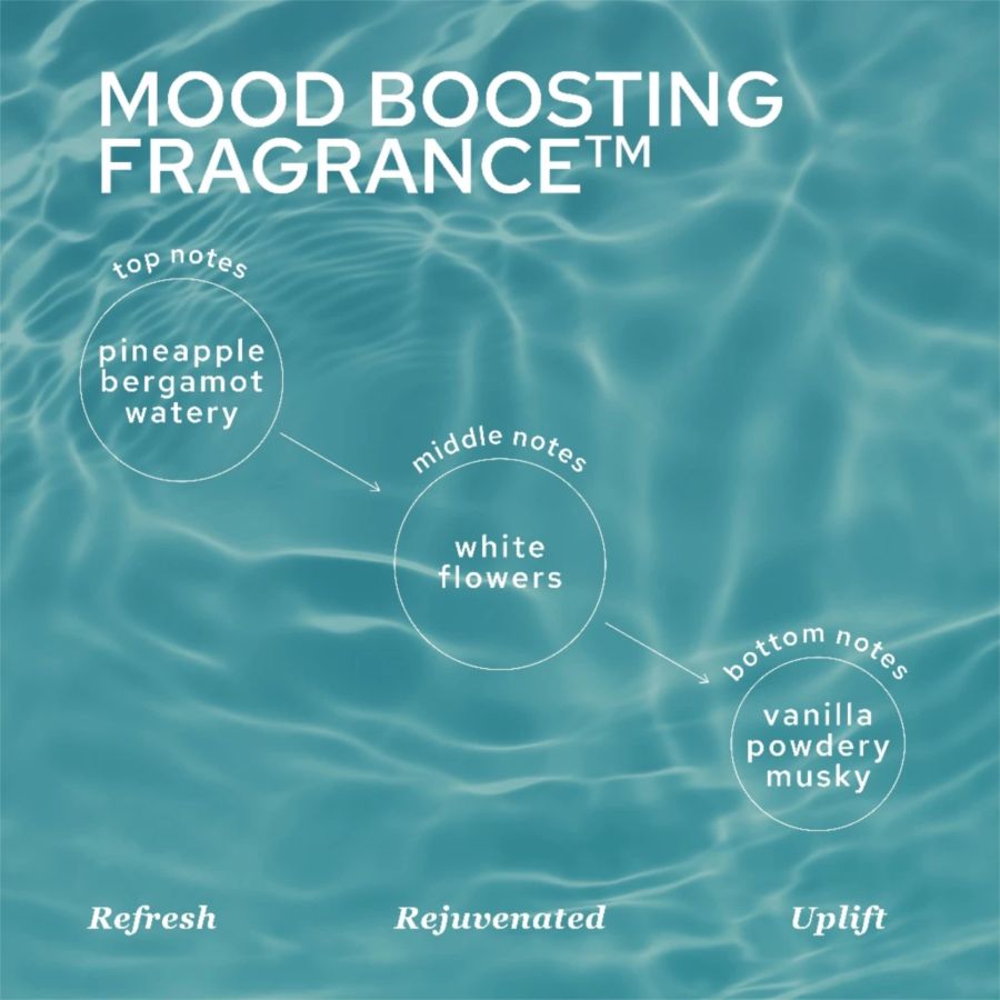 Earth Love Life South Bali Frangipani & Tropical Coconut Water Body Wash 60ml