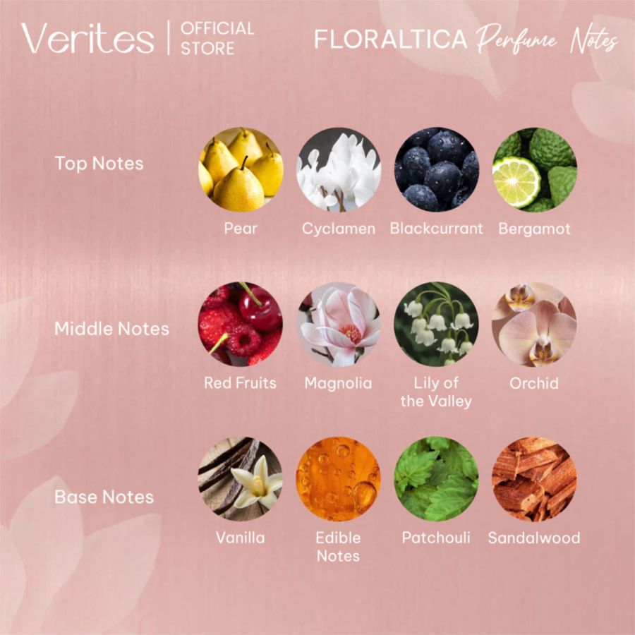 Verites Floraltica Extrait de Parfum 50ml