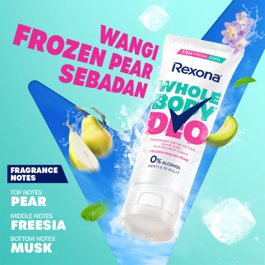 Rexona Women Whole Body Deo Frozen English Pear Deolotion Tube 50ml