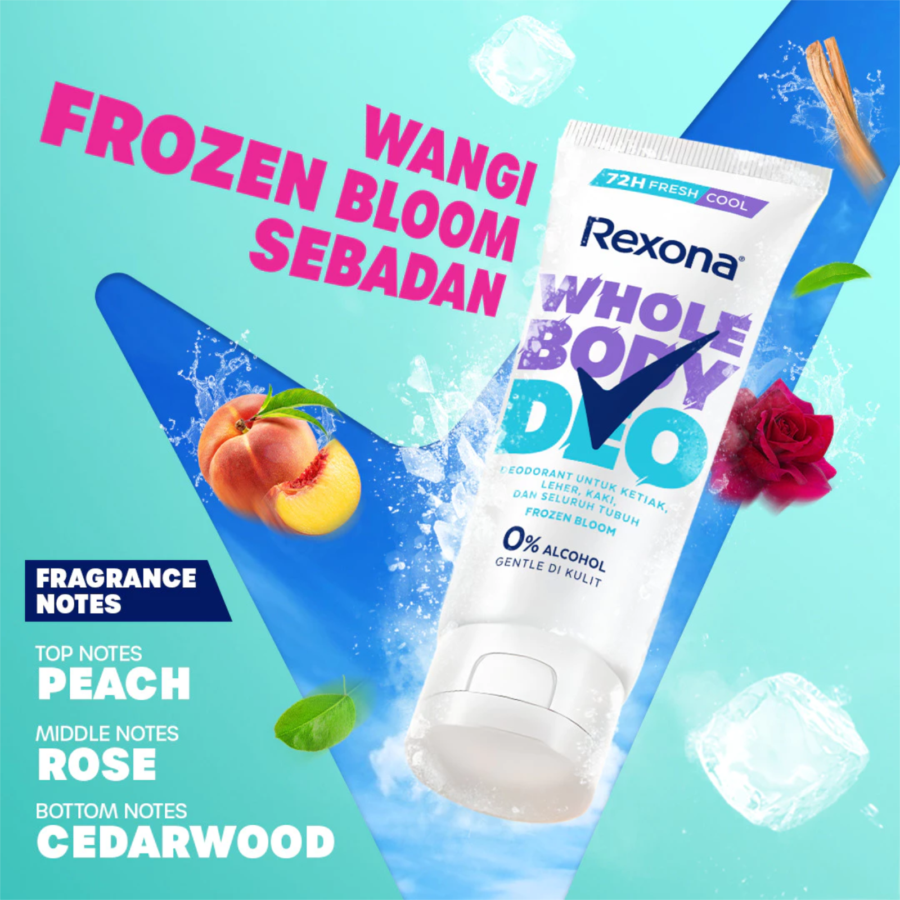 Rexona Women Whole Body Deo Frozen Bloom Deolotion Tube 50ml