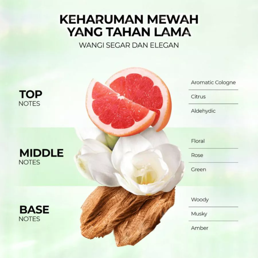 Lux Skin Science Freesia Fragrance Body Wash Pump 470gram