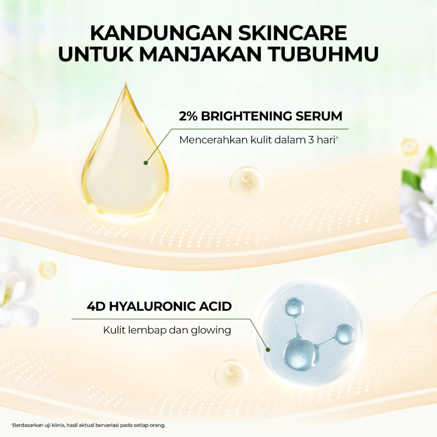 Lux Skin Science Freesia Fragrance Body Wash Pump 470gram