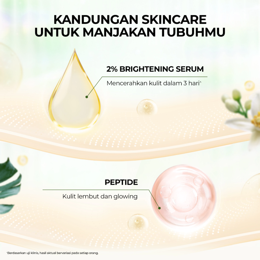 Lux Skin Science Sandalwood Fragrance Body Wash Pump 470gram