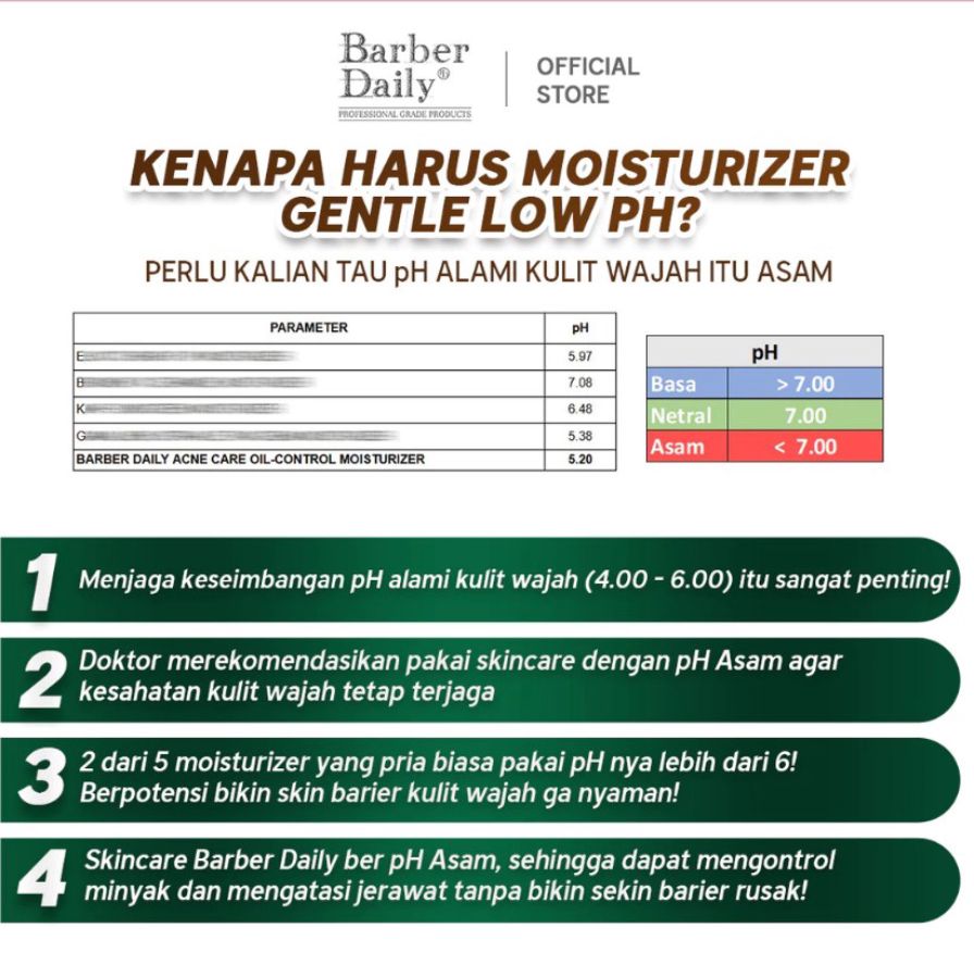 Barber Daily Acne Care & Oil Control Moisturizer 30ml