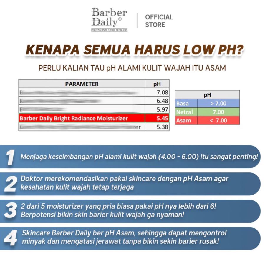 Barber Daily Bright Radiance Moisturizer Pelembab Wajah 30ml