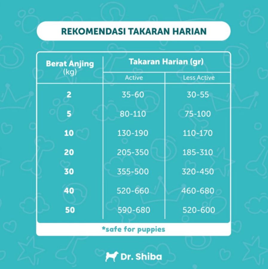 Dr. Shiba Kind Kibble Makanan Anjing Kering 500gram