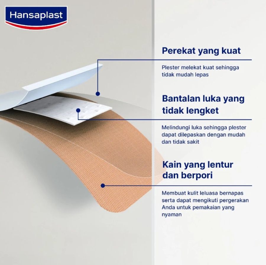 Hansaplast Disney Mickey 10 Lembar 1pack