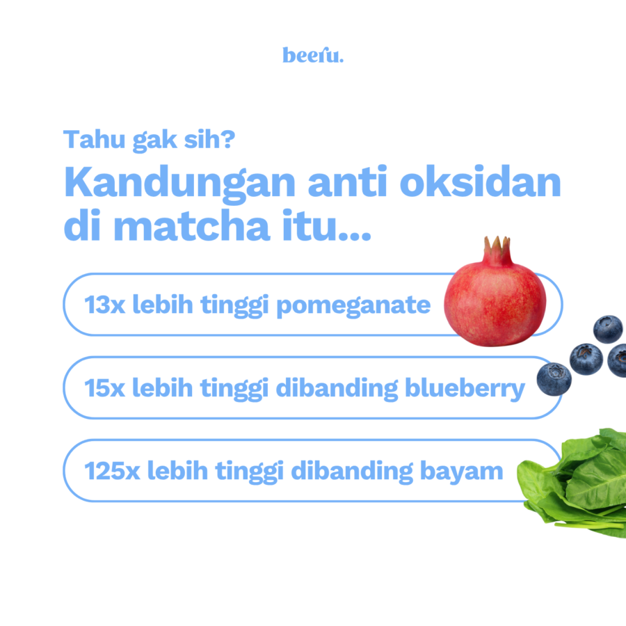 Beeru Ceremonial Matcha Alt E.01 30gram