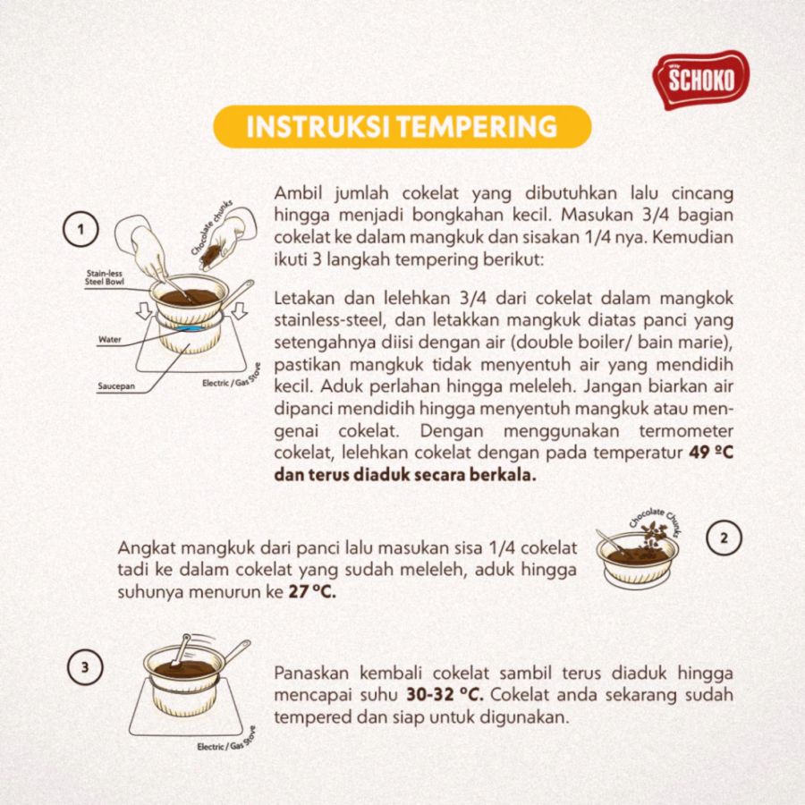 Schoko Dark Chocolate Couverture Cube 56% 1kg