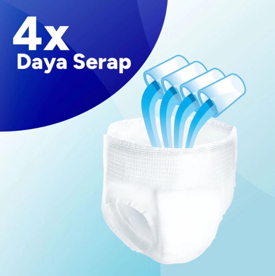 Confidence Tipis dan Pas di Badan Popok Celana Dewasa L8 1pack