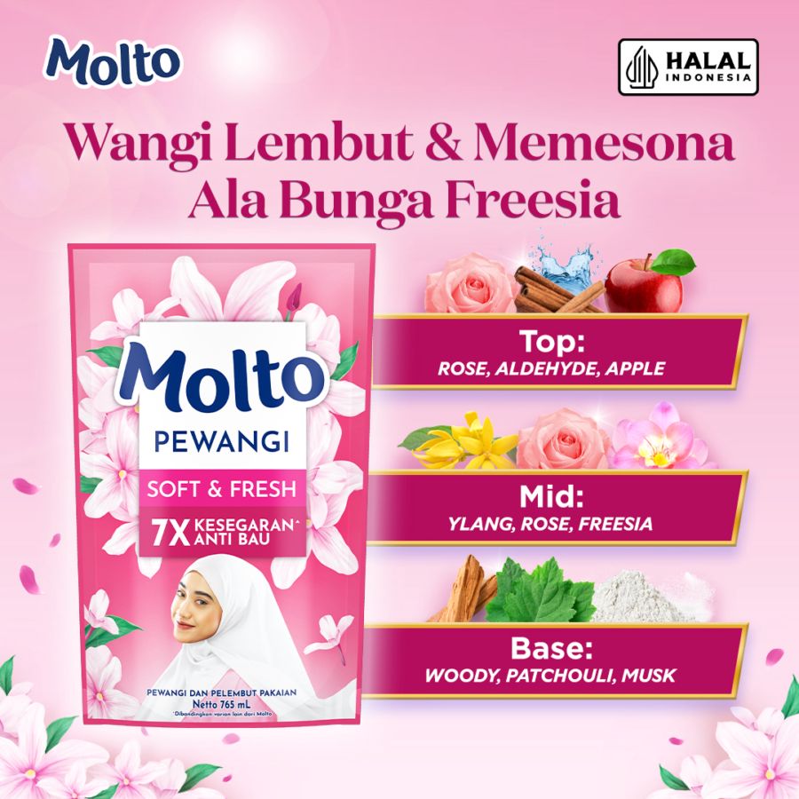 Bundle 2 Molto Soft & Fresh Pewangi dan Pelembut Pakaian 765 ml 2pcs, 765ml