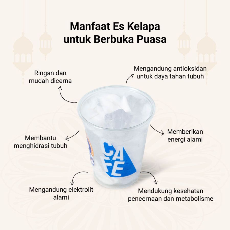 Es Kelapa Muda Astro Cafe x Amritsaraje - Regular 12oz