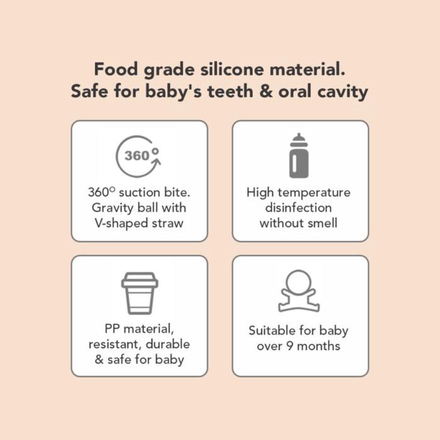 Sakumini 3in1 Training Cup Gelas Minum Sedotan Anak Hijau 300 ml 1pcs