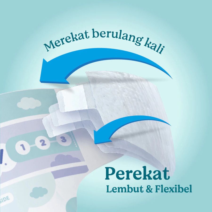 Sweety Silver Cloud Comfort Tape Diapers NB-S40 1pcs