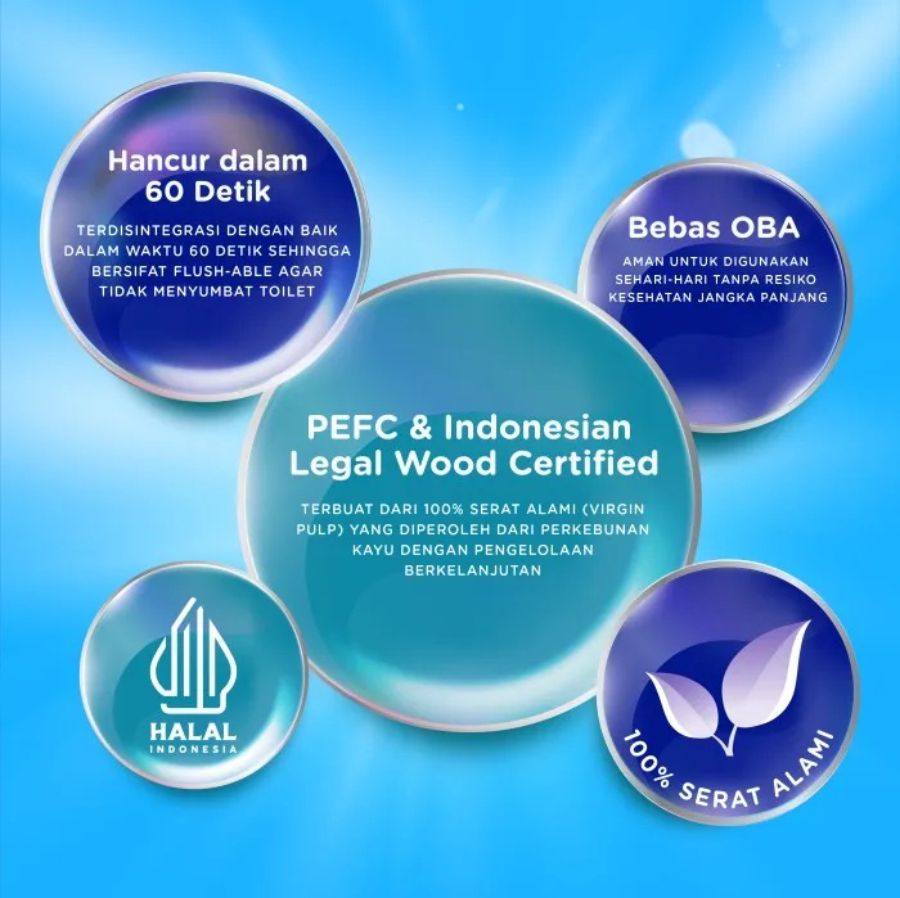 Paseo Royal Classic Emboss Toilet Roll 20rolls