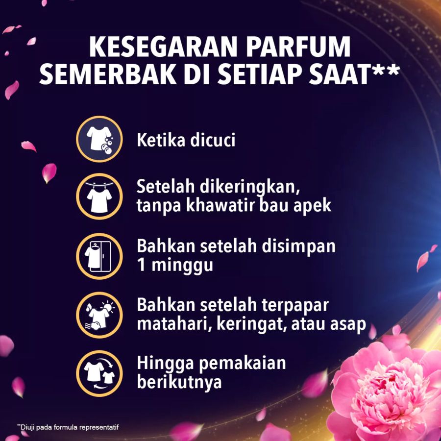Downy Long Wear Sunshine Radiance Pelembut & Pewangi Pakaian 500ml