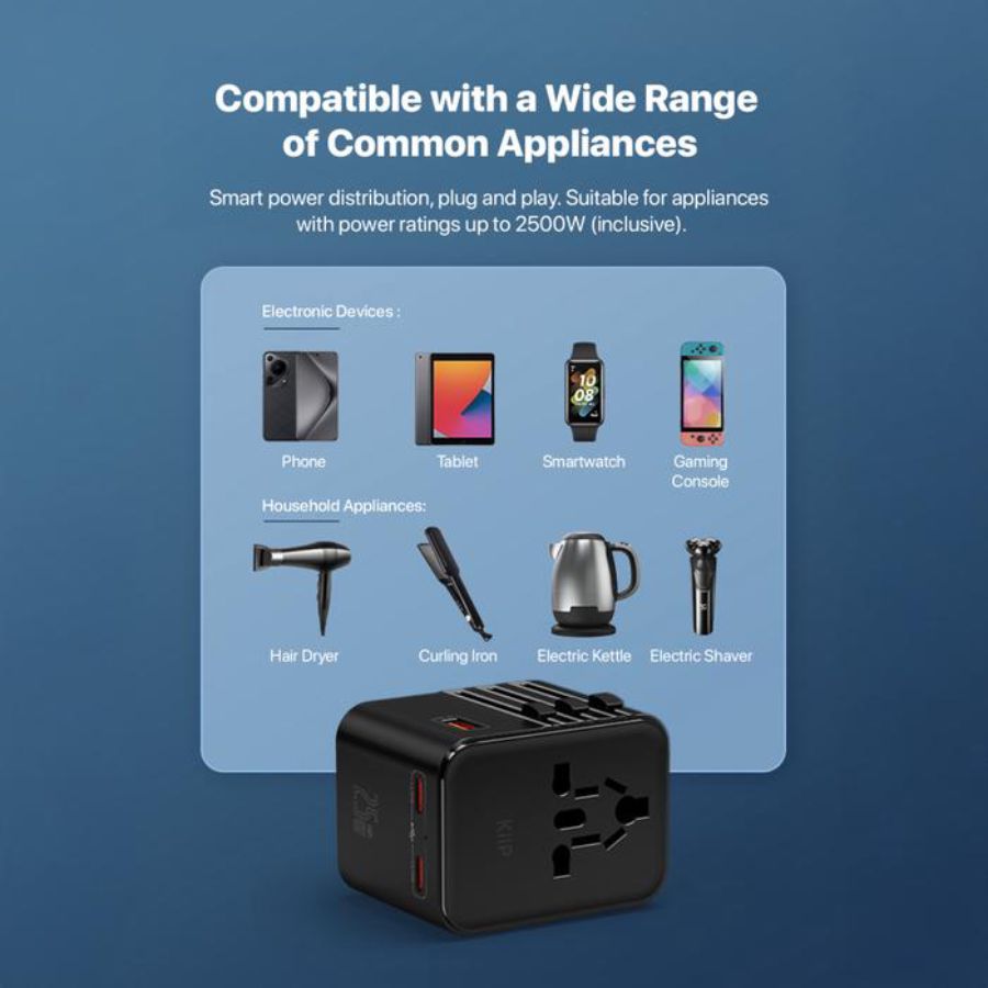 Kiip Universal Travel Adapter GaN 25 Watt Hitam C27T 1pcs