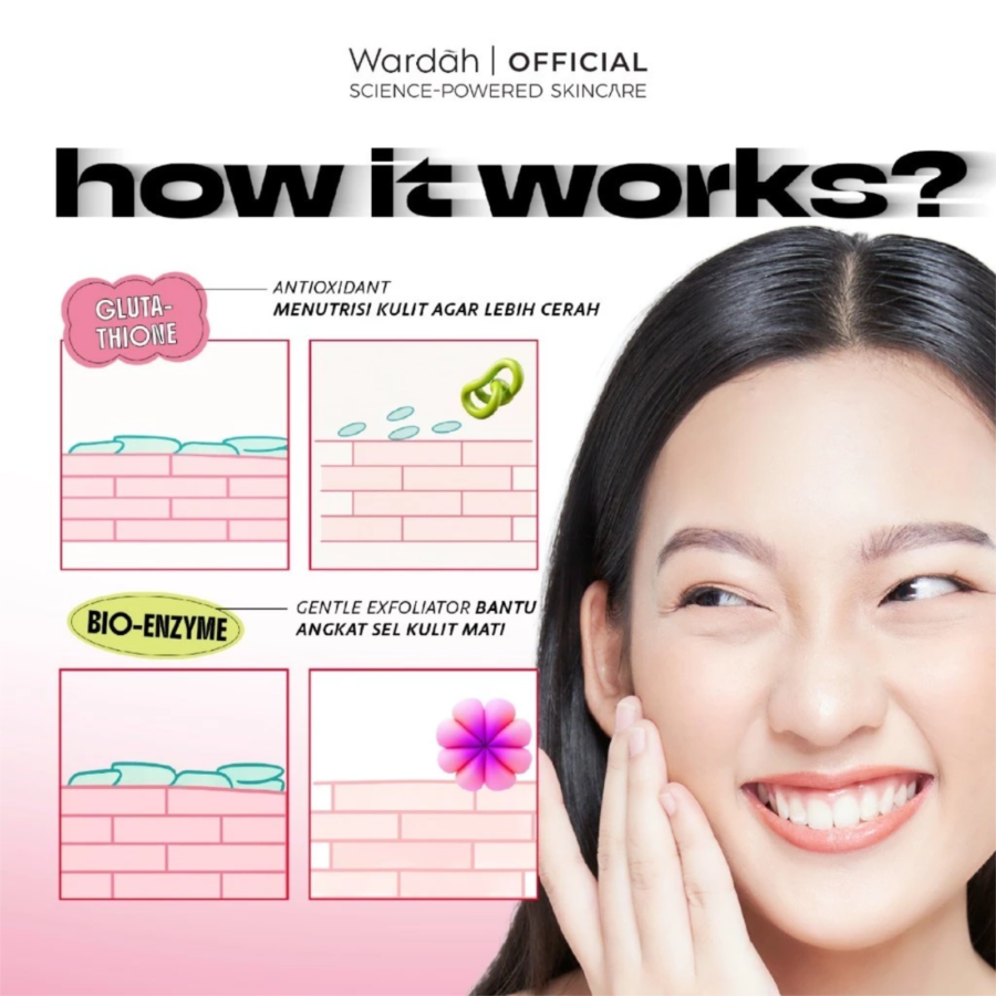 Wardah Bright Now Glutathione Bio-Enzyme Smooth Glow F(X) Facial Foam 100ml