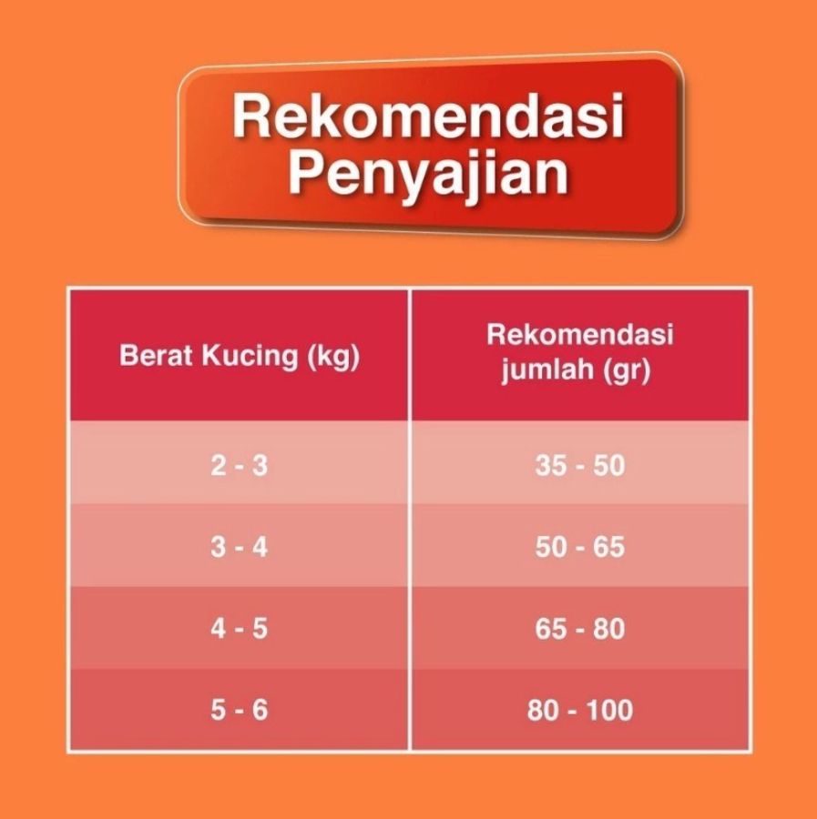 Friskies Adult Meaty Grills 400gram