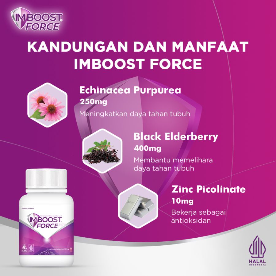 Imboost Force FCT Suplemen Daya Tahan Tubuh 20kaplet