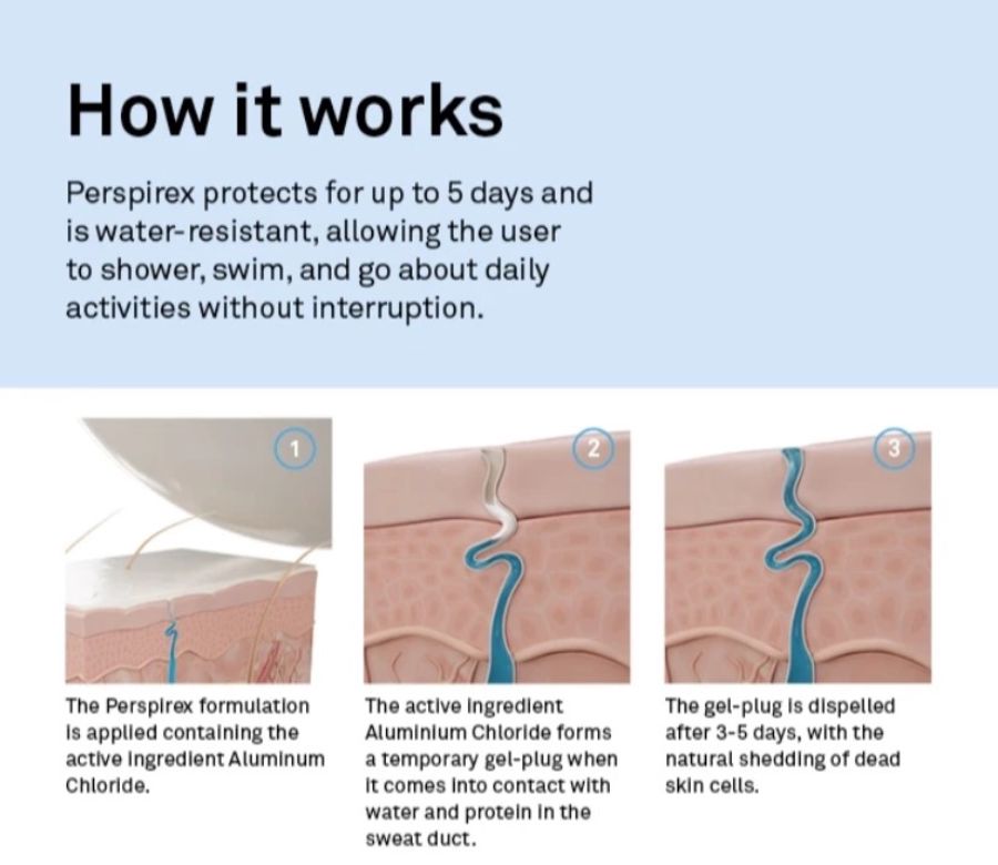 Perspirex Strong Extra Effective Anti Perspirant Roll On 20ml