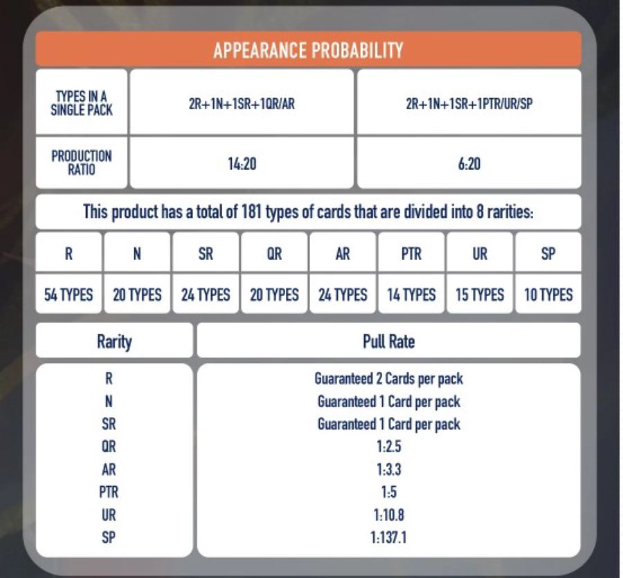 KAYOU MOBILE LEGENDS Bang Bang Hand of Destiny Booster Pack Collectible Card 1pcs