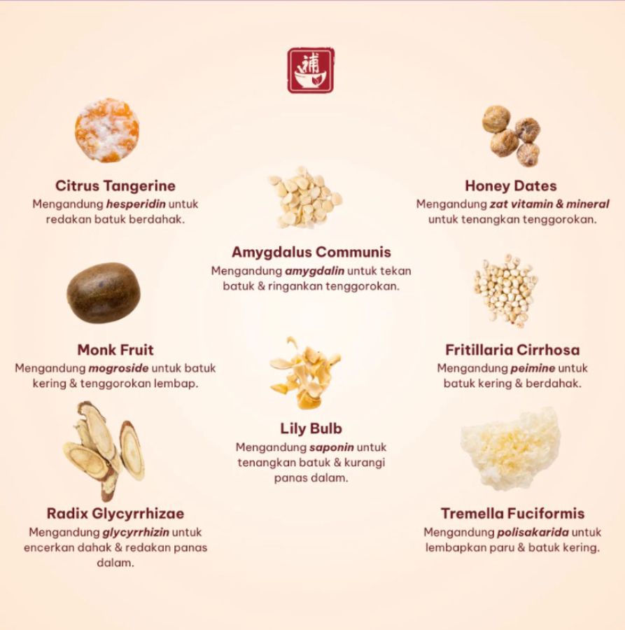 Ciak Po Luo Han Guo Relieve Cough Tea 1pack