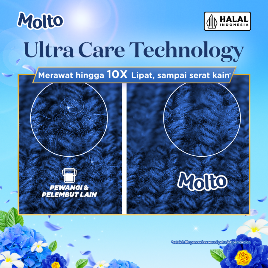 Bundle Isi 2 Molto Morning Fresh Pelembut dan Pewangi Pakaian 550ml