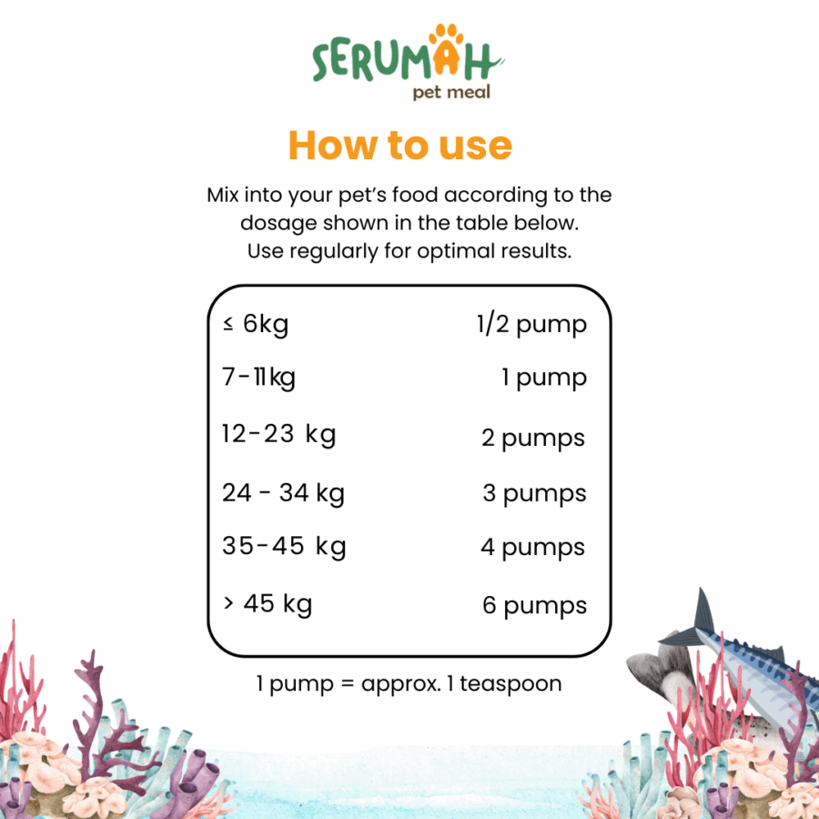 Serumah Fish Oil Ocean Bounty Mackerel & Salmon Suplemen Anjing dan Kucing 1pcs