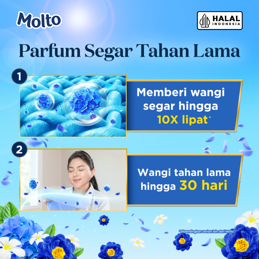 Bundle Isi 2 Molto Morning Fresh Pelembut dan Pewangi Pakaian 550ml