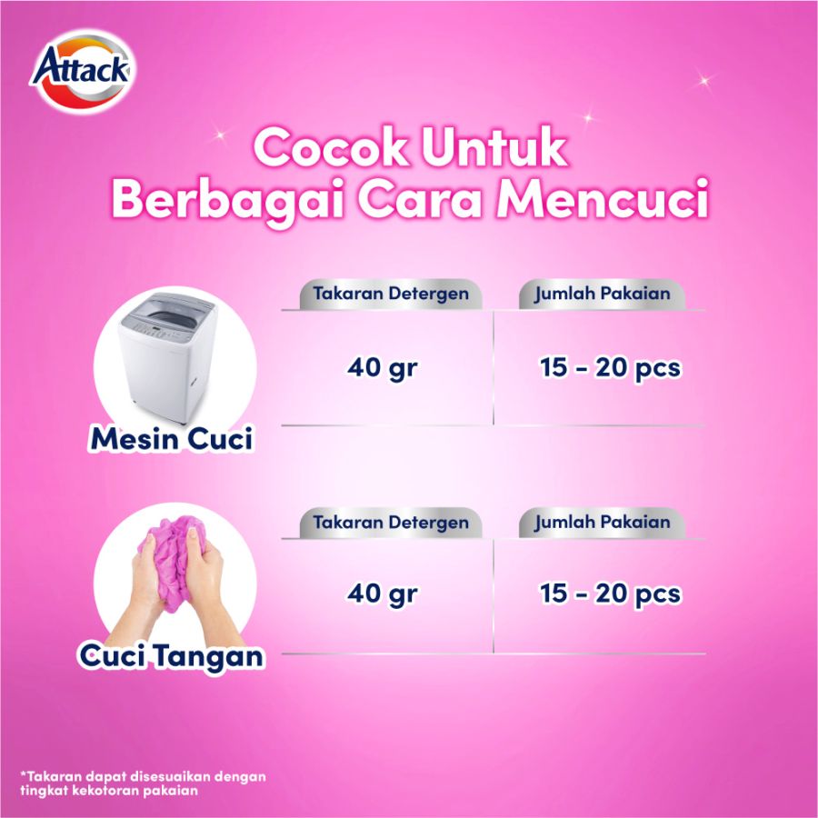 Attack Plus Softener Deterjen Bubuk 750gram