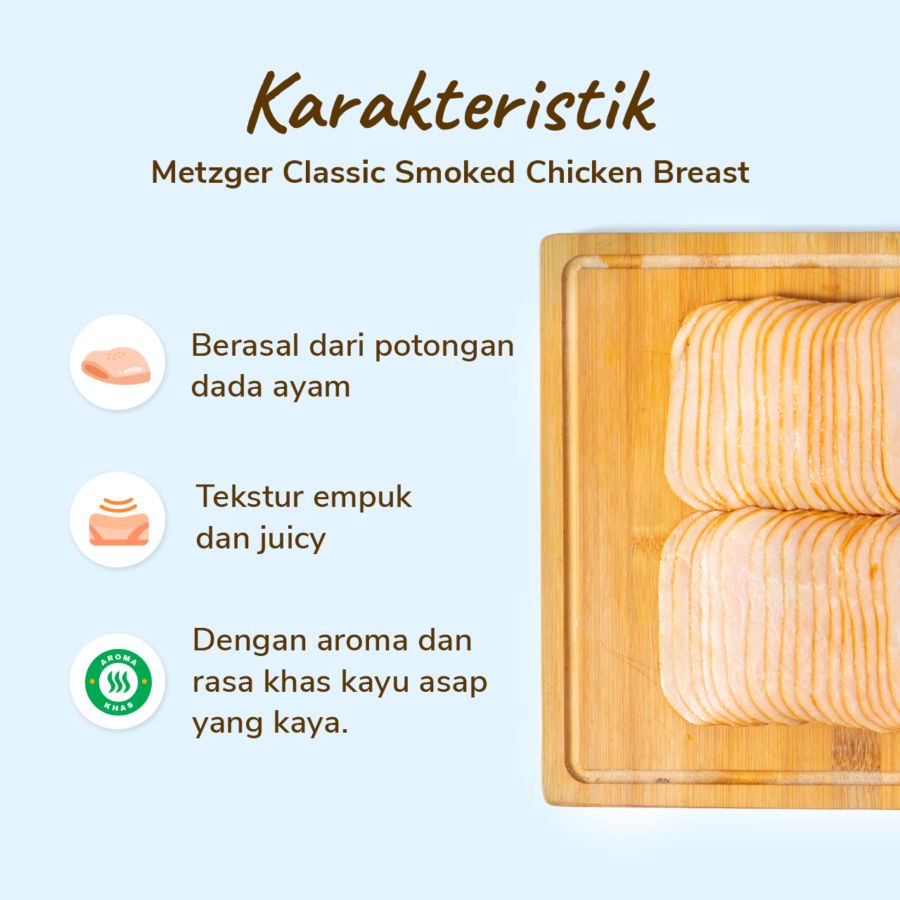 Metzger Classic Smoked Chicken Breast 250gram