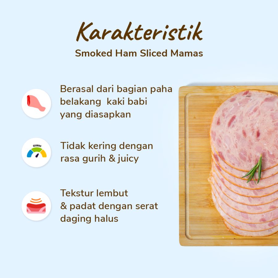 Smoked Ham Sliced Mamas 250gram