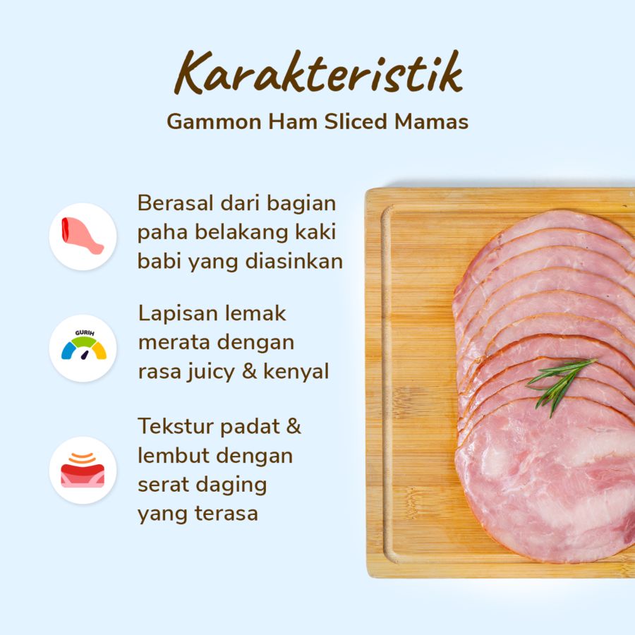 Gammon Ham Sliced Mamas 250gram