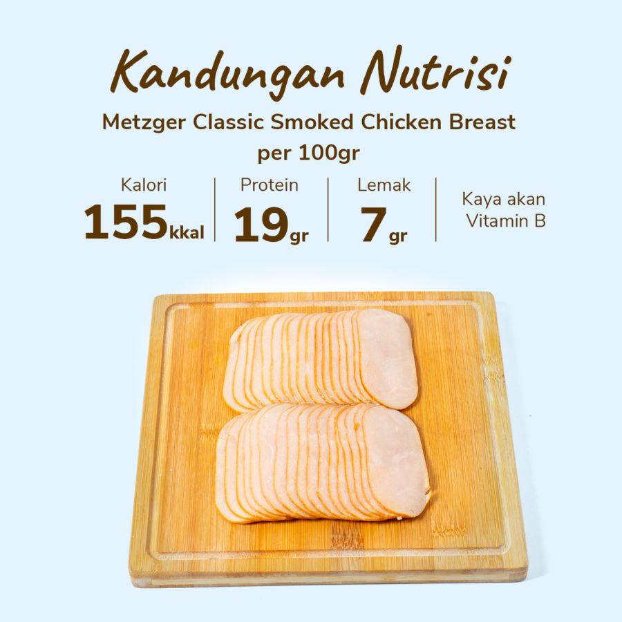 Metzger Classic Smoked Chicken Breast 250gram
