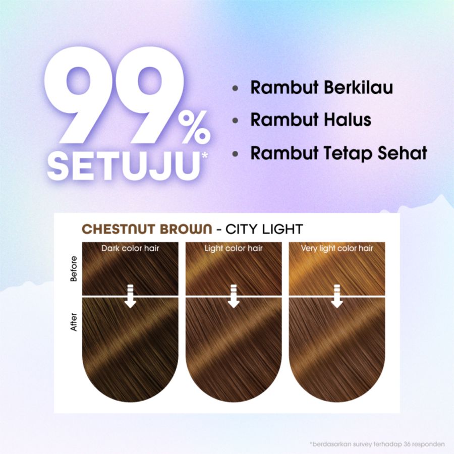 Liese Creamy Bubble Color Chestnut Brown Hair Color 34ml